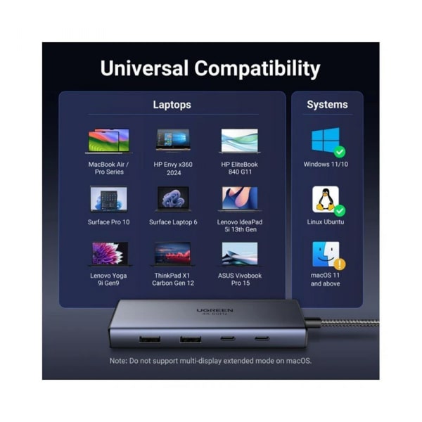 USB-C Hub Ugreen Cm498 (45379), 2 X USB-A 3.2 - 3 X USB-C - 2 X Hdmi, Grey - Image 4