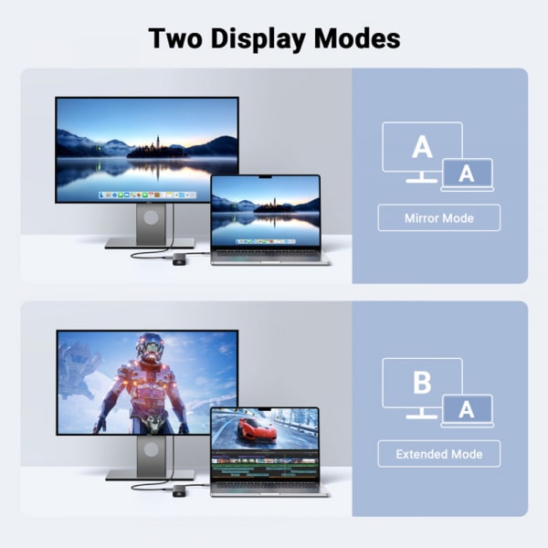 USB-C Hub Ugreen Cm512 (45000), 2 X USB-A 3.2 - 2 X USB-C - 1 X Hdmi - 1 X Rj45 - 1 X Sd - 1 X MicroSD, Grey - Image 3
