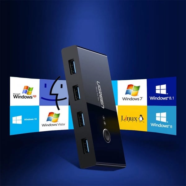 Ugreen - Docking Station Sharing Switch Box US216 (30768) - 4x USB-A, 2x USB Καλώδιο, Plug & Play, LED, 5Gb/s, 1.5 m - Μαύρο - Image 2