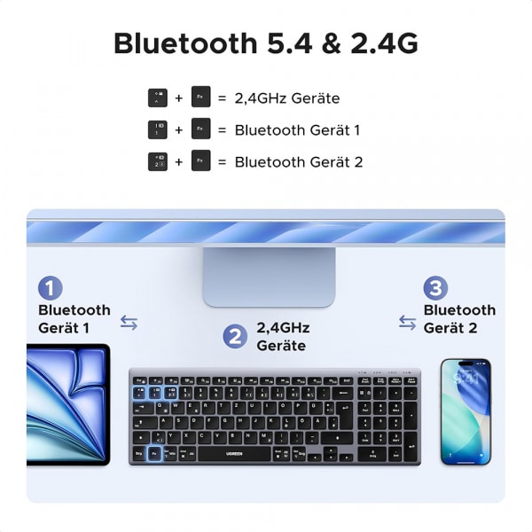 Ασύρματο πληκτρολόγιο UGREEN K552 (75163), BT / Wi-Fi, Μαύρο - Image 2
