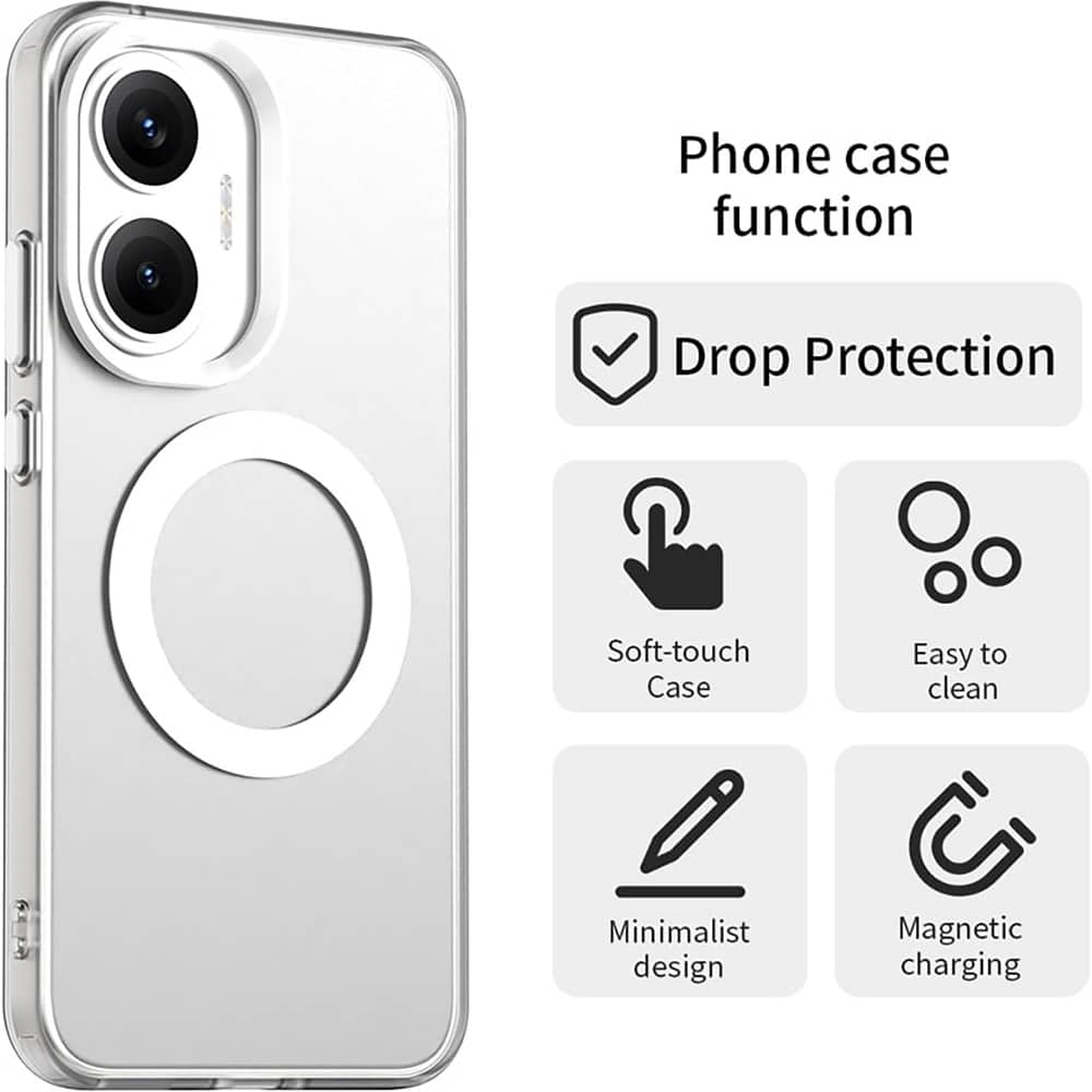 Techsuit CandyCase - θήκη για Xiaomi Poco F7 - Λευκό - Image 3