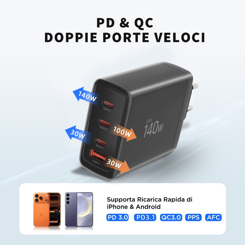 TECH-PROTECT NC140W-GAN ΦΟΡΤΙΣΤΗΣ 4 ΘΥΡΩΝ PD 140W / QC3.0 ΜΑΥΡΟΣ - Image 6