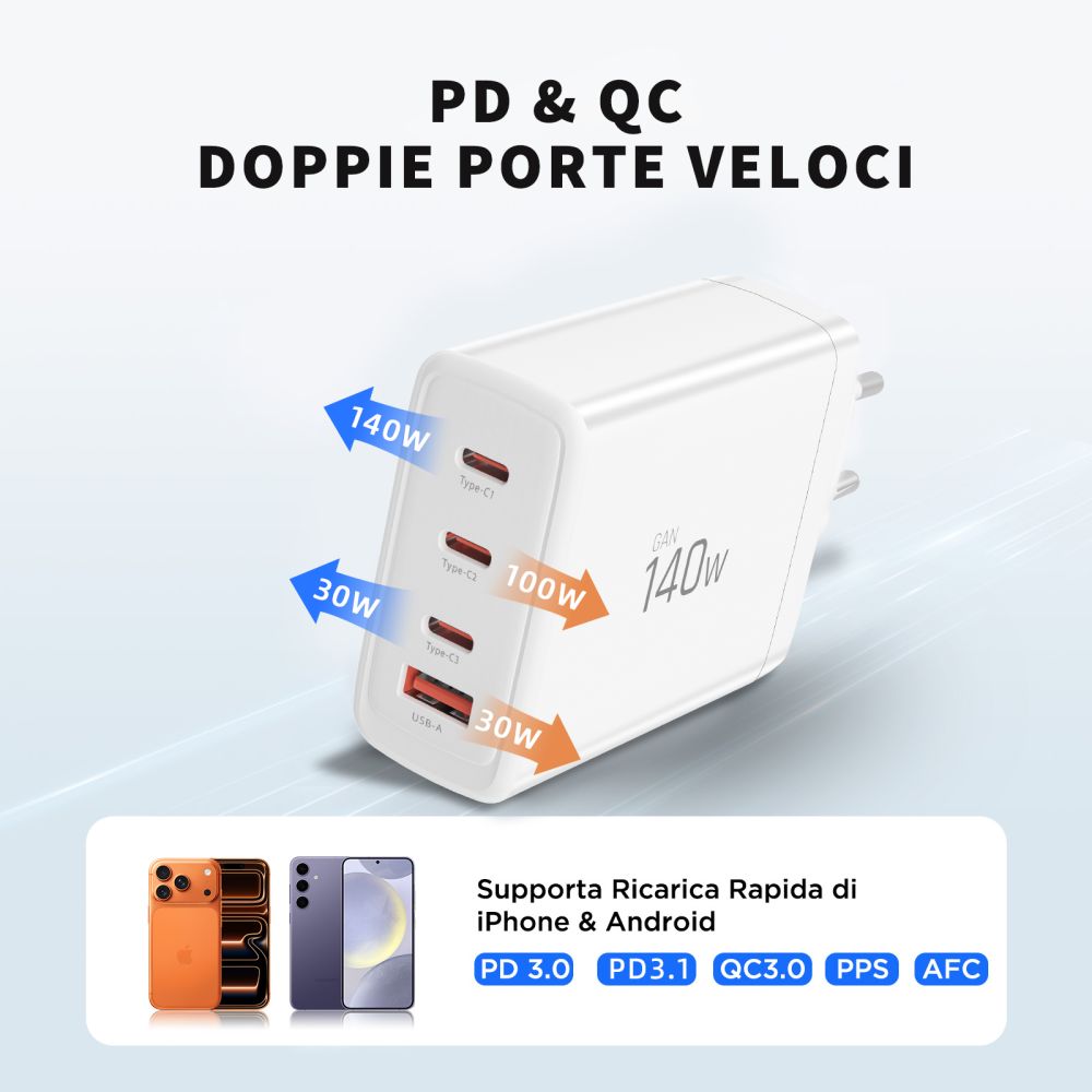 TECH-PROTECT NC140W-GAN ΦΟΡΤΙΣΤΗΣ 4 ΘΥΡΩΝ PD 140W / QC3.0 ΛΕΥΚΟΣ - Image 6