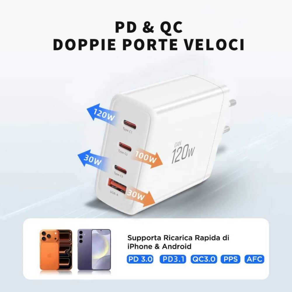 TECH-PROTECT NC120W-GAN ΦΟΡΤΙΣΤΗΣ 4 ΘΥΡΩΝ PD 120W / QC3.0 ΛΕΥΚΟΣ - Image 6