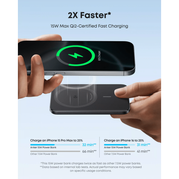 Powerbank Anker Nano, 5000mAh, 20W, PD + FQI, Μαύρο A1665H11 - Image 4