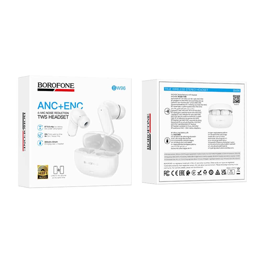 Borofone BW96 Ασύρματα Ακουστικά, Bluetooth V6.0, Ακύρωση Θορύβου ANC + ENC, Λευκό - Image 7