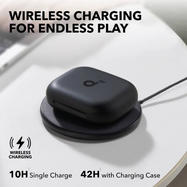 Anker SoundCore AeroFit 2 Ακουστικά, Μαύρο A3874G11 - Image 2