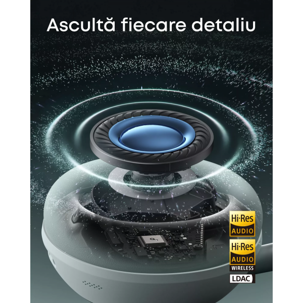 Bluetooth handsfree Anker SoundCore Space 2, Πράσινο D1402G61 - Image 3