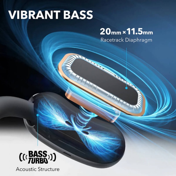 Anker SoundCore AeroFit 2 Ακουστικά, Μαύρο A3874G11 - Image 4