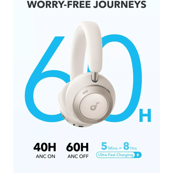 Anker Soundcore Space One Pro Ασύρματα Ακουστικά Bluetooth, Λευκό A3062G21 - Image 5