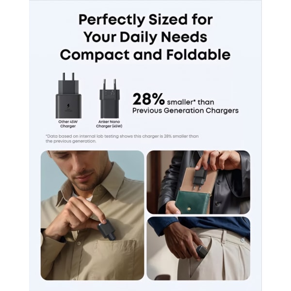 Anker Nano Φορτιστής Τοίχου, 45W, 3A, 1 x USB-C, Μαύρος A2692L11 - Image 4