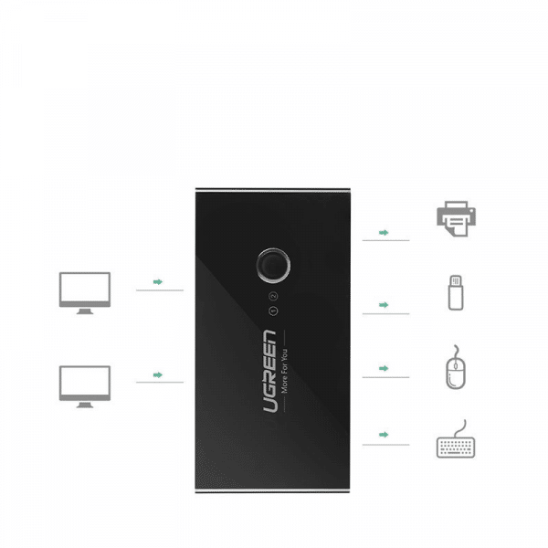 Διακόπτης USB UGREEN US216 (30768) Δύο Θήκες Κοινή Χρήσης Νέας Έκδοσης, 4 x USB-A 3.0, Μαύρο - Image 2