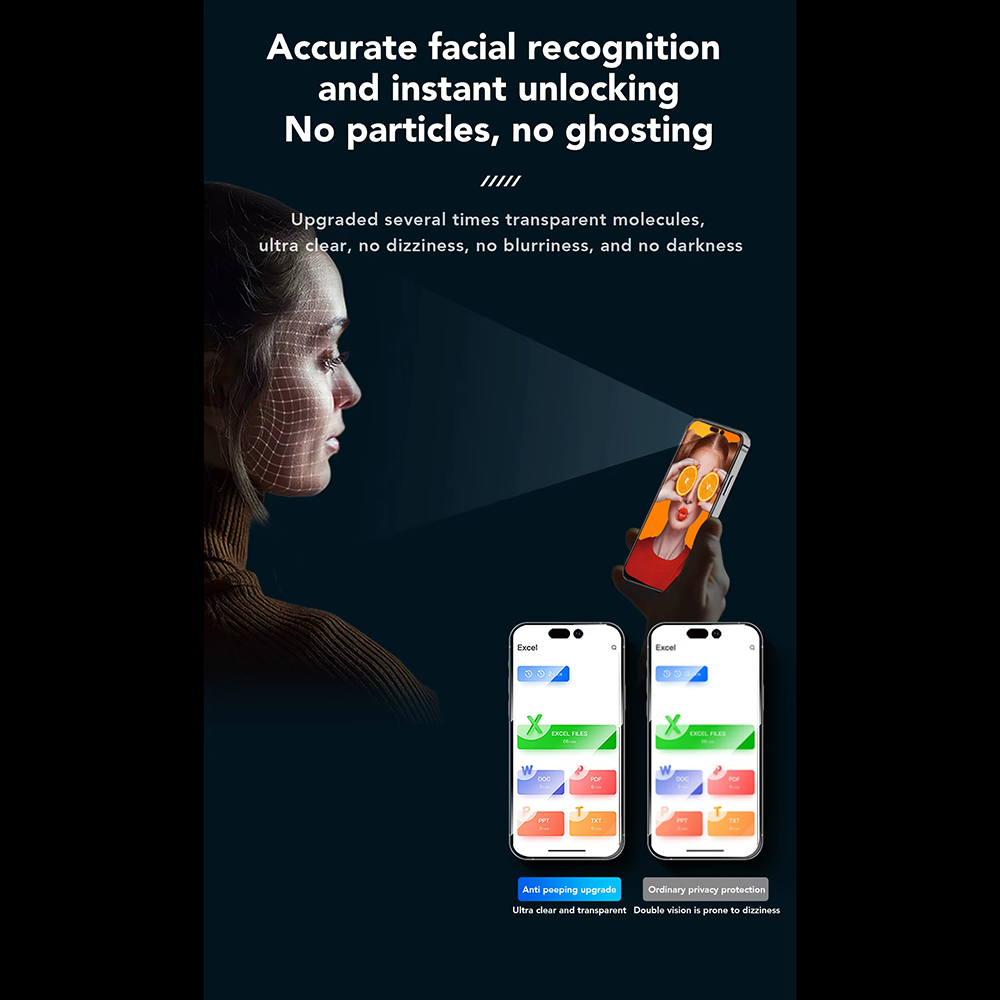 ANANK Προστατευτικό Οθόνης 2.5D Privacy, iPhone 16 Pro Max, Μαύρο - Image 4