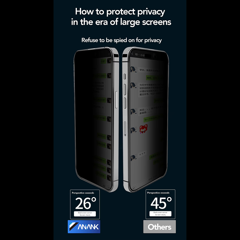 ANANK Προστατευτικό Οθόνης 2.5D Privacy, iPhone 15, Μαύρο - Image 4