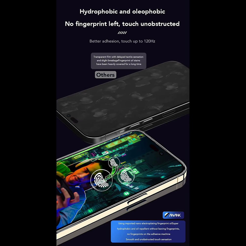ANANK Προστατευτικό Οθόνης 2.5D Αντιδακτυλικό, iPhone 14 Pro Max, Μαύρο - Image 3