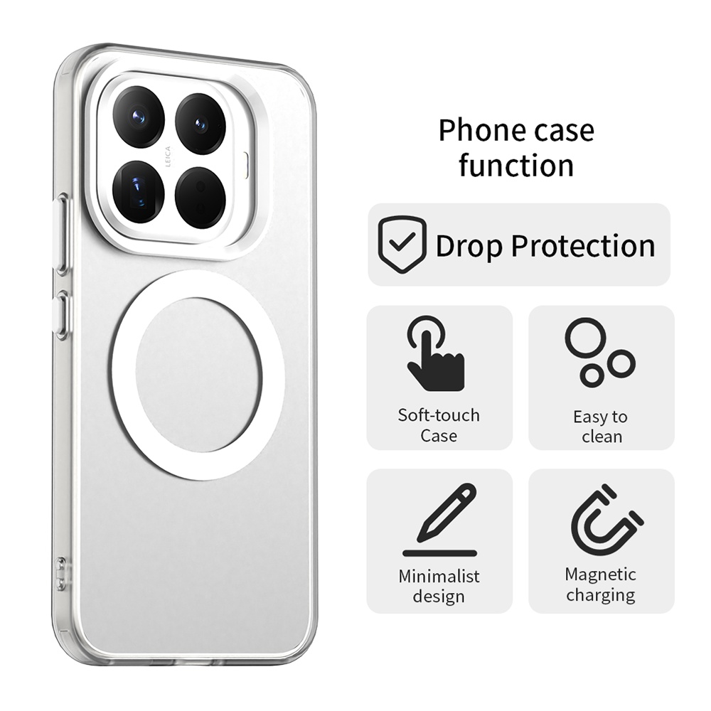 Techsuit CandyCase - θήκη για Xiaomi 17T Pro - Λευκό - Image 2