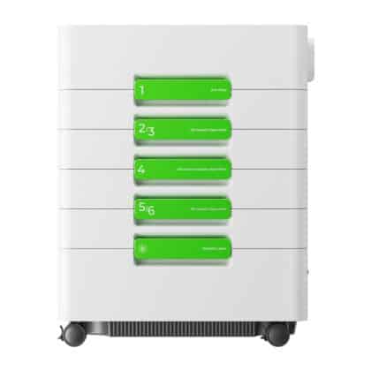 XTOOL SafetyPro™ AP2 Max Δοχείο Καπνού