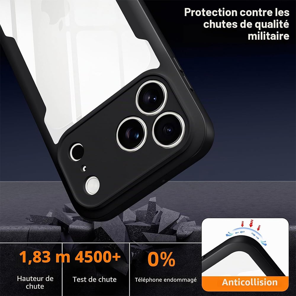 Techsuit - ColorVerse 360 Series + Προστατευτικό Οθόνης - iPhone 18 Pro Max / iPhone 17 Pro Max - Μαύρο - Image 3