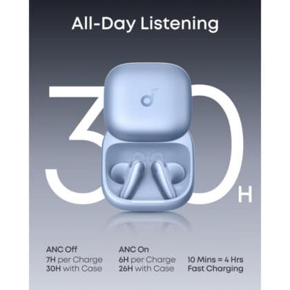 Ασύρματα ακουστικά Anker Soundcore Liberty Buds D1200G31 σε μπλε χρώμα