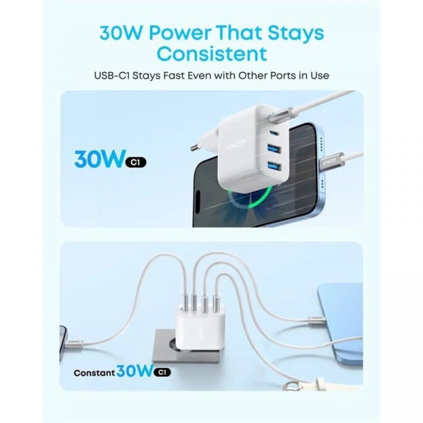 Anker Zolo Φορτιστής Τοίχου 50W, 3A, 2 x USB-A, 2 x USB-C, Λευκός, A121EG21 - Image 3