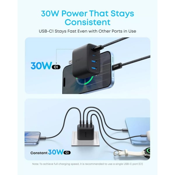 Anker Zolo Φορτιστής Τοίχου 50W, 3A, 2 x USB-A, 2 x USB-C, Μαύρος, A121EG11 - Image 4