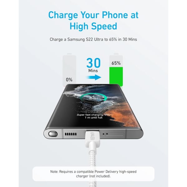 Anker 322 Καλώδιο USB-C σε USB-C 60W 3A 1.8m Λευκό A81F6G21 - Image 3