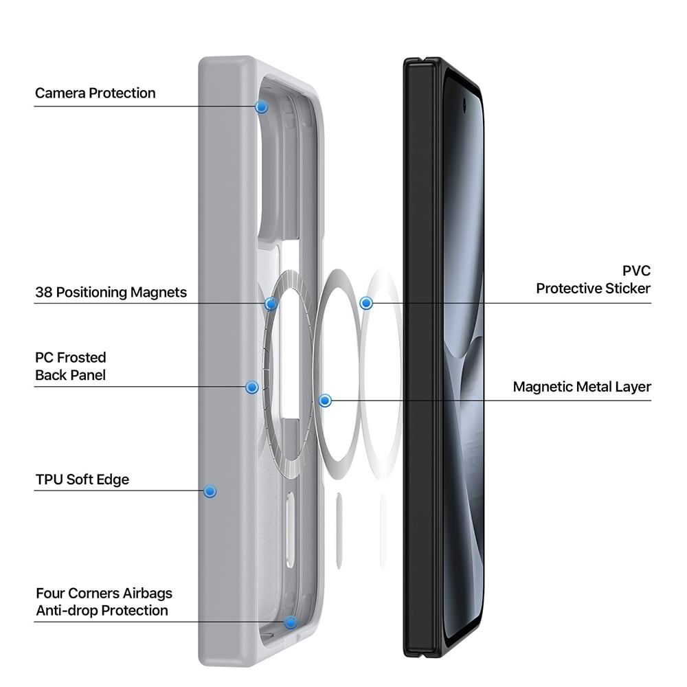 Dux Ducis Yind MagSafe Series - θήκη για Google Pixel 11 Pro Fold - Μαύρο - Image 2