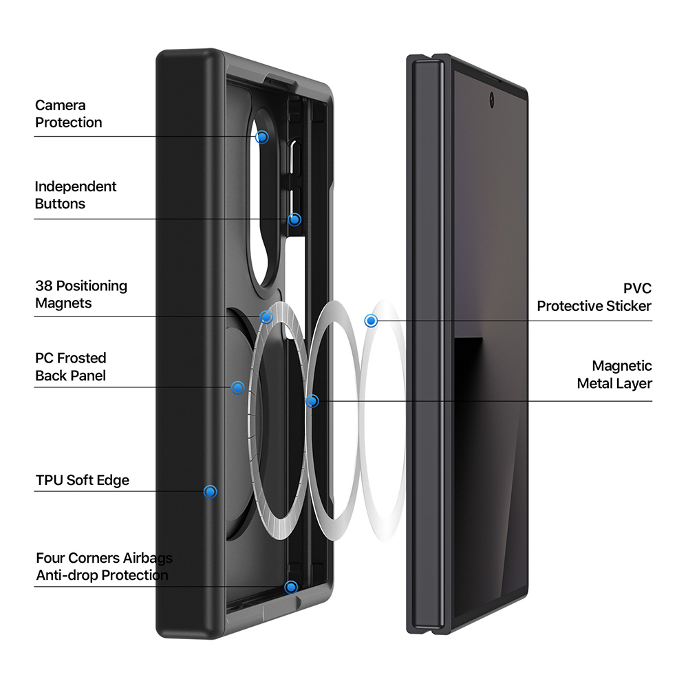 Dux Ducis Yind MagSafe Series - θήκη για Samsung Galaxy Z Fold8 - Γκρι - Image 3