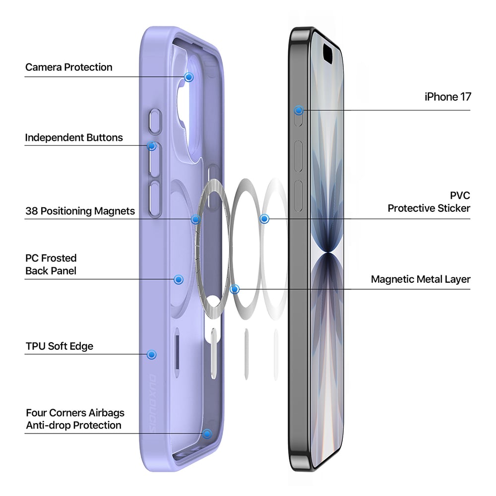 Dux Ducis Yind MagSafe Series - θήκη για Apple iPhone 17 - Μαύρο - Image 2