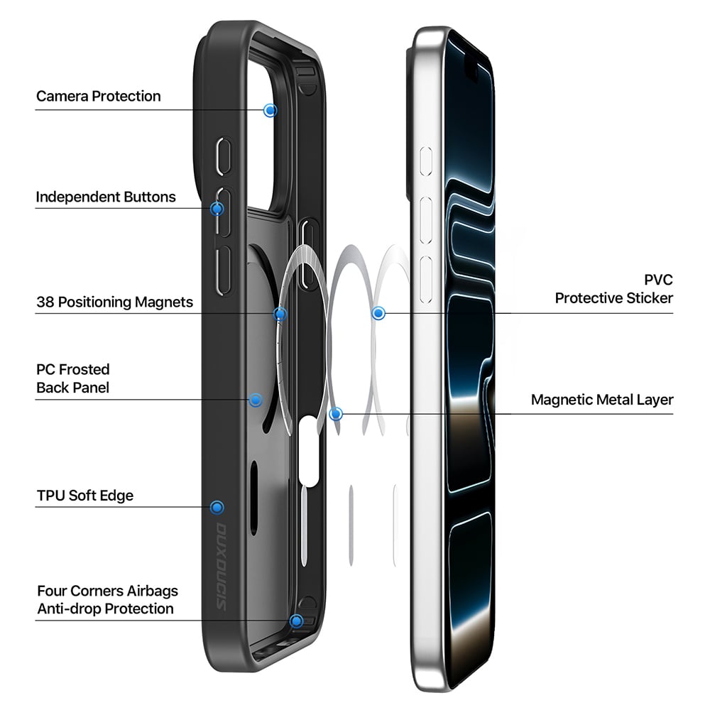 Dux Ducis Yind MagSafe Series - θήκη για Apple iPhone 18 Pro Max / 17 Pro Max - Μαύρο - Image 2