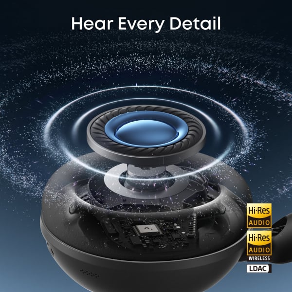 Anker SoundCore Space 2 Bluetooth Handsfree, Λευκό D1402G21 - Image 3
