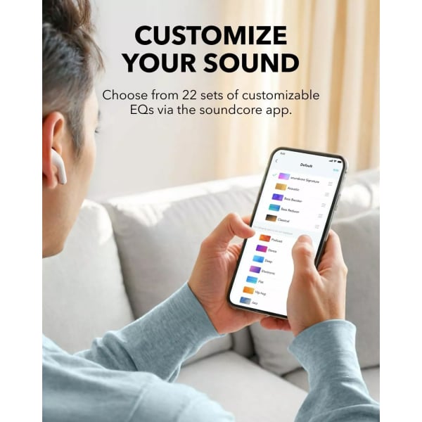 Anker SoundCore K20i A3994G21 Λευκό - Image 4