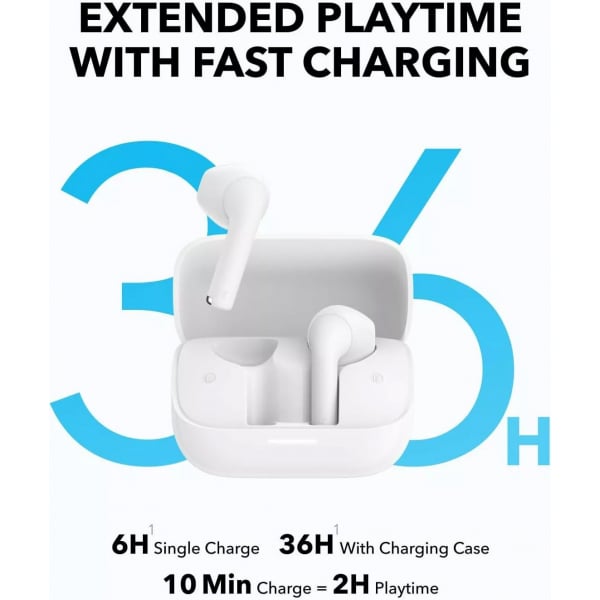 Anker SoundCore K20i A3994G21 Λευκό - Image 3