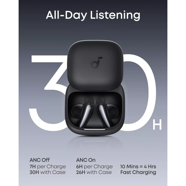 Anker Soundcore Liberty Buds D1200G11 Μαύρο - Image 5