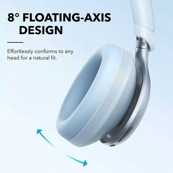 Anker SoundCore Space One Bluetooth MultiPoint A3035G31, Μπλε - Image 4