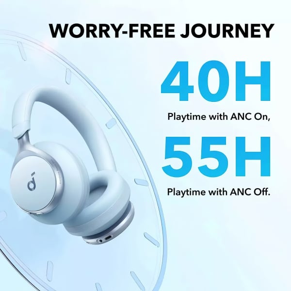 Anker SoundCore Space One Bluetooth MultiPoint A3035G31, Μπλε - Image 2