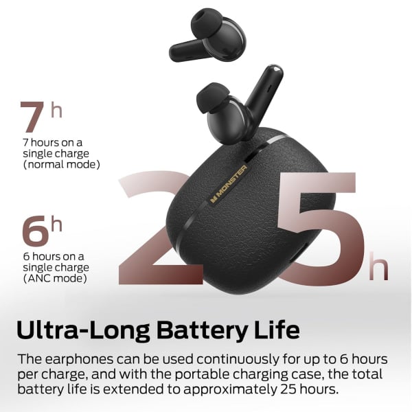 Monster Clarity 200 Μαύρο - Image 5