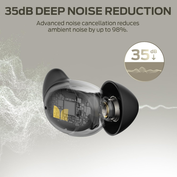 Monster Sleep Ear200, Μαύρο - Image 3