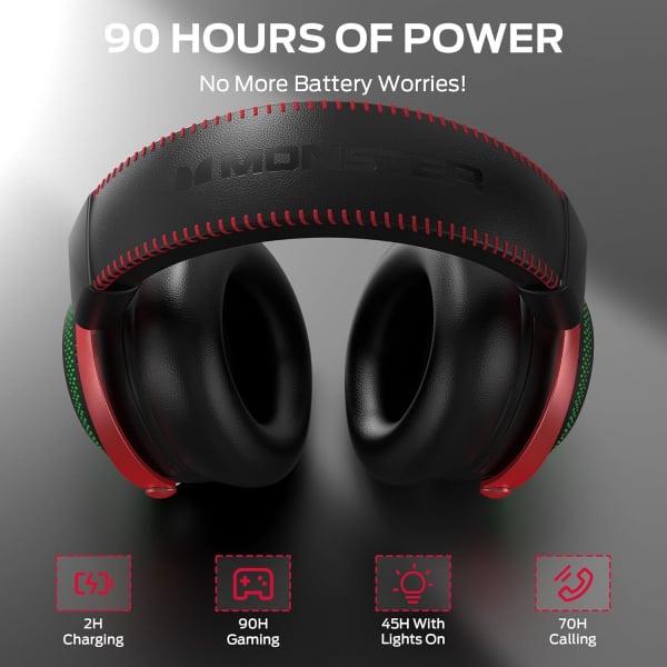 Monster Mission 350 Ασύρματα Ακουστικά Gaming BT / Wi-Fi / Ενσύρματα Μαύρα - Image 4
